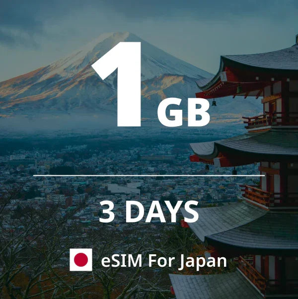 Japan eSIM RoamFi