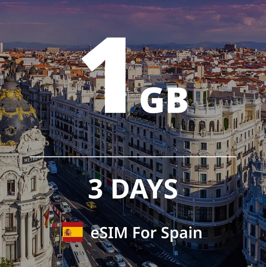 Spain eSIM