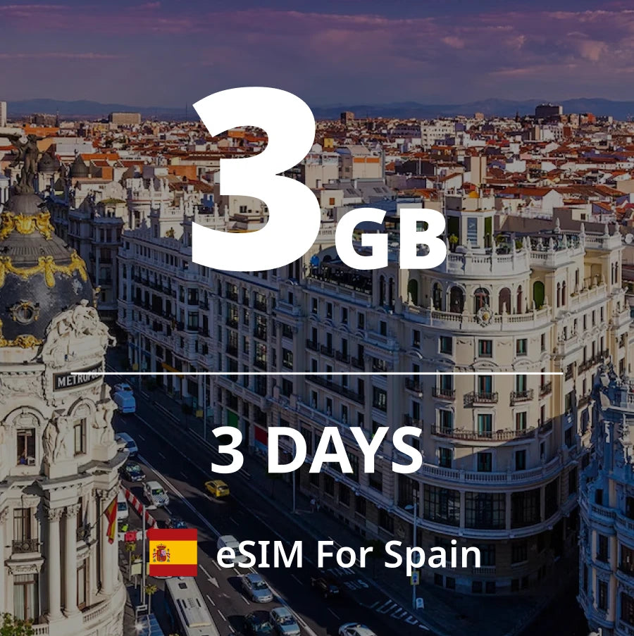 Spain eSIM