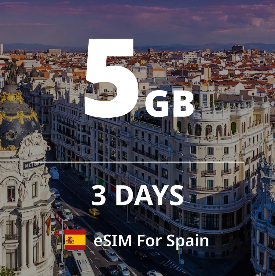 Spain eSIM