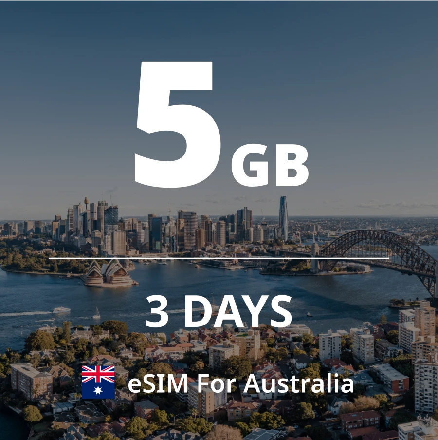 Australia eSIM